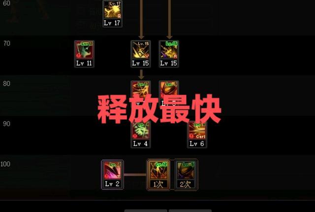 DNF发布网三次私服 DNF发布网三次私服
