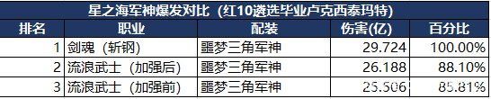 DNF发布网封了机器（dnf封机器码吗）