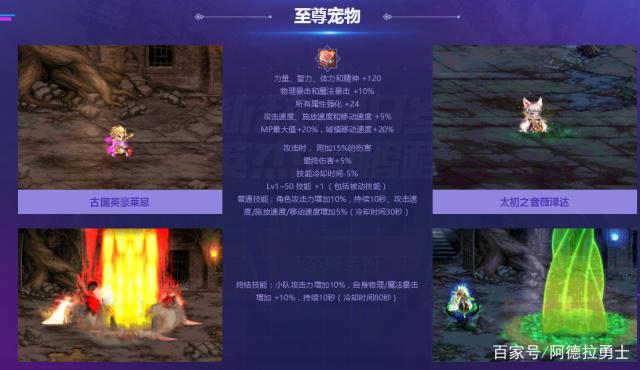 DNF发布网外 DNF发布网外