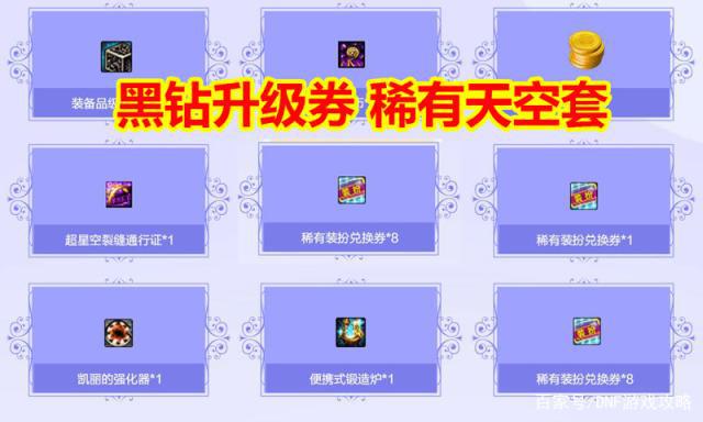 dnf95公益服发布网游戏发展史（回顾dnf95公益服发布网的发展历程）