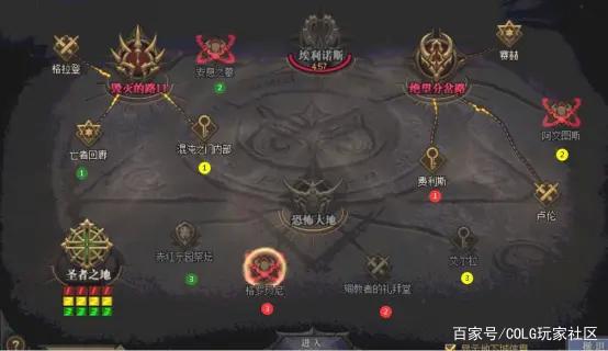 DNF发布网将来辅助(dnf辅助软件网站) DNF发布网将来辅助(dnf辅助软件网站)